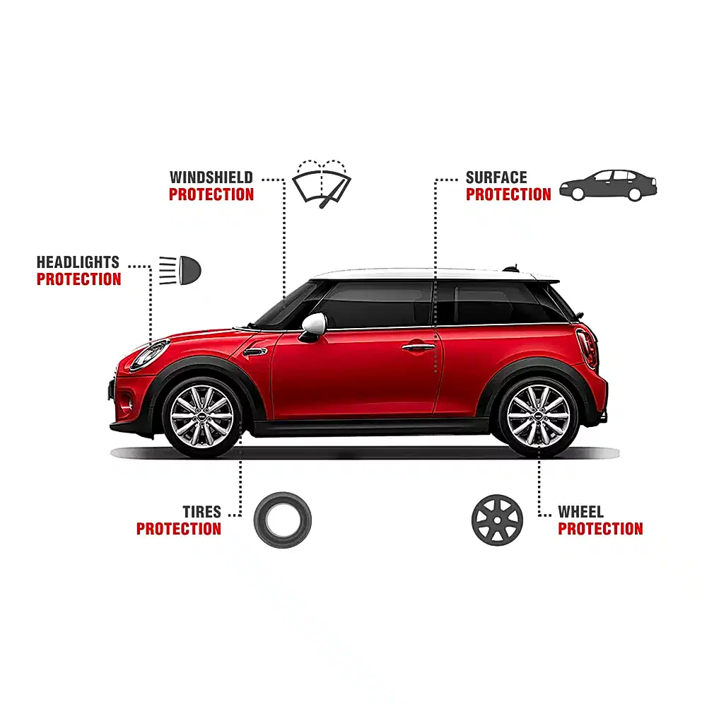 interior protection