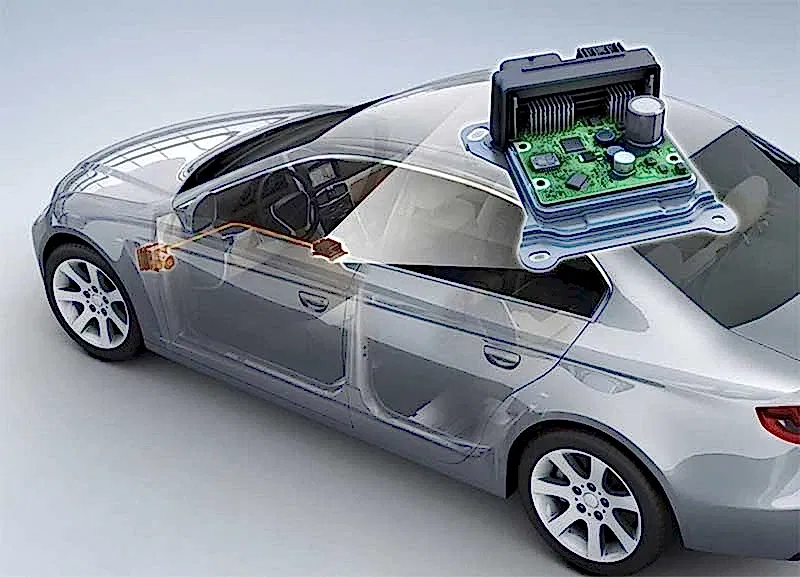 Electronic Control Units