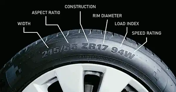 Tyre Speed Ratings