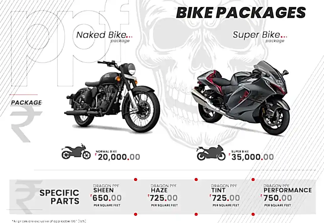 dragon ppf car price
